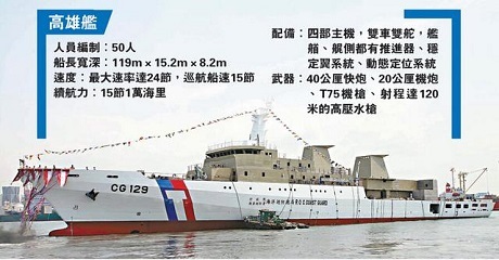 Đài Loan điều tàu tuần tra lớn nhất tới đảo Ba Bình - 1 Tàu Cao Hùng CG-129 là thuộc lớp tàu tuần tra lớn nhất của Đài Loan. (Ảnh: