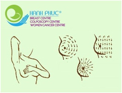Ung thư vú -Cái chết đến từ sự thờ ơ - 2 Bước 3: