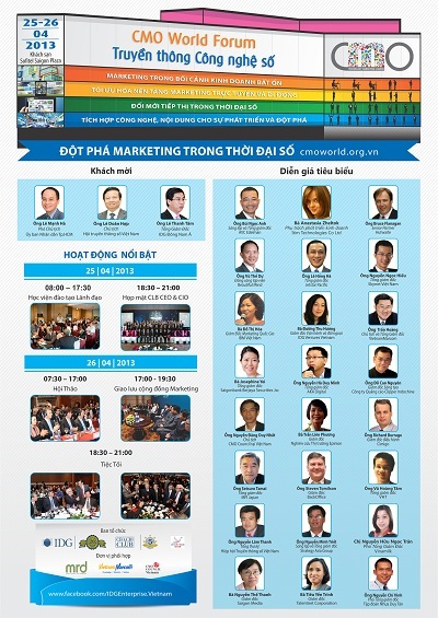 Hội thảo Quốc tế dành cho lãnh đạo Marketing năm 2013 - 1 Hội thảo Quốc tế dành cho lãnh đạo Marketing năm 2013