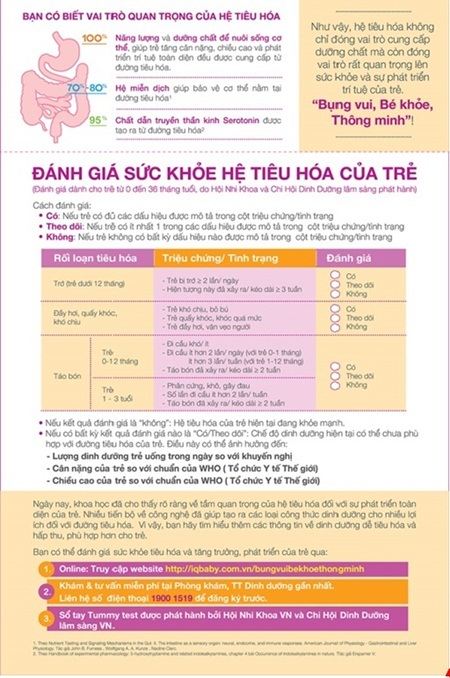 Mẹ nên làm gì để biết bé bụng vui? - 2 Bụng vui giúp bé khỏe mạnh và thông minh hơn!