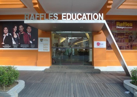 I. Tập đoàn giáo dục Raffles và Raffles Singapore: