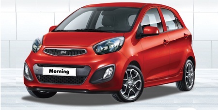 Thaco Kia bùng nổ, tiếp tục ưu đãi lớn - 1 Thaco Kia bùng nổ, tiếp tục ưu đãi lớn