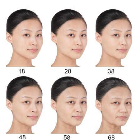Tìm hiểu về chống lão hóa da ngay từ bên trong - 1 Figure
