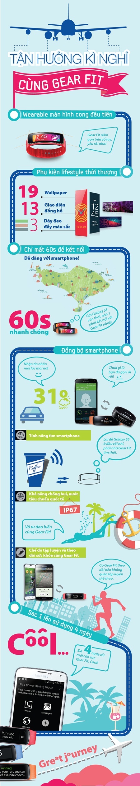 Tận hưởng kỳ nghỉ cùng Gear Fit