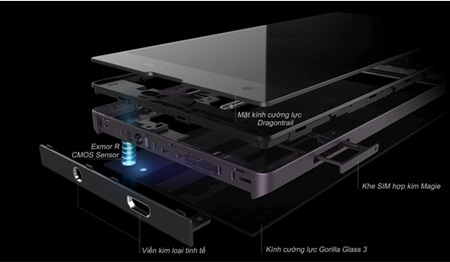 Hai lớp kính cường lực qua các bài test của Mobiistar đã
bảo vệ được PRIME 508