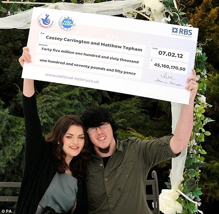 Buồn vui chuyện... trúng giải xổ số