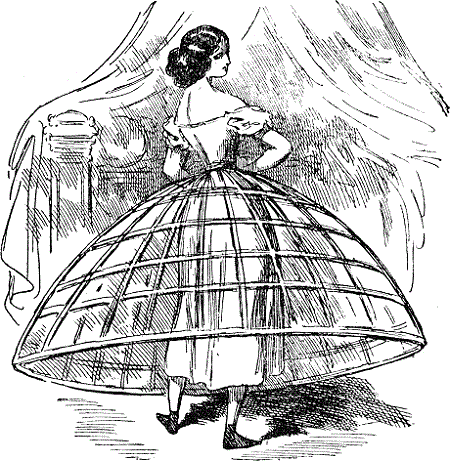Công Chúa Xứ Hoa  Tình Yêu Máu và Nước Mắt  3 dạng khung váy dùng để hỗ  trợ cho chiếc váy bên ngoài phồng to vào thế kỷ 19 