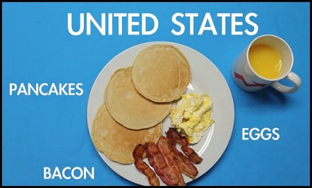 Bữa sáng của người Mỹ thường có bánh kếp, trứng, thịt lợn xông khói, nước quả.