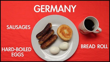 Bữa sáng của người Đức có bánh mì, trứng luộc và xúc xích. Đồ uống thường là một tách cà phê đen.