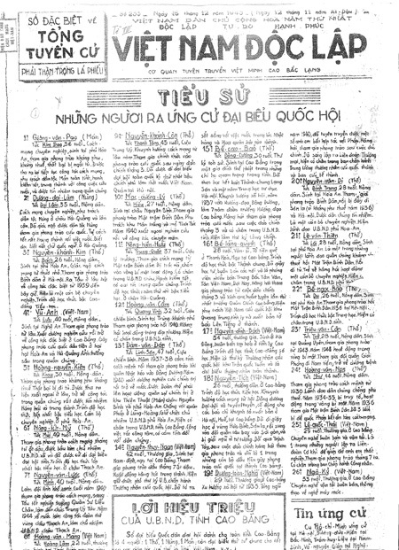Sử gia thế giới đăng tải tư liệu lịch sử quý của Việt Nam - 5 Báo Việt Nam Độc Lập xuất bản từ năm 1941-1945.