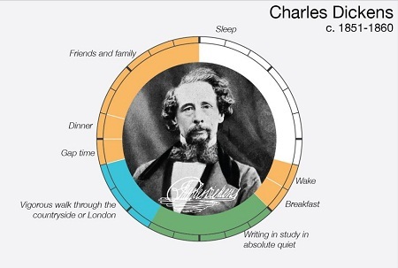 Điều gì khiến một thiên tài trở nên... vĩ đại? - 10 Điều gì khiến một thiên tài trở nên... vĩ đại?