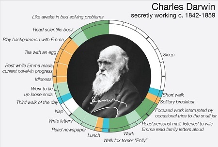 Điều gì khiến một thiên tài trở nên... vĩ đại? - 11 Điều gì khiến một thiên tài trở nên... vĩ đại?