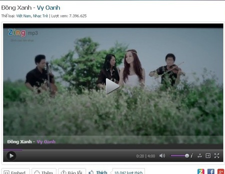 Năm 2012, MV “khủng” lép vế? - 1 Năm 2012, MV “khủng” lép vế?