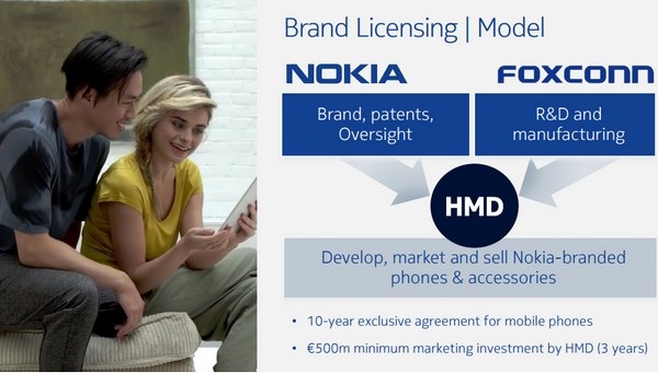 Nokia chính thức xác nhận quay trở lại thị trường smartphone trong năm 2017 - 2 Smartphone mang thương hiệu Nokia sẽ là sự hợp tác giữa Nokia và Foxconn