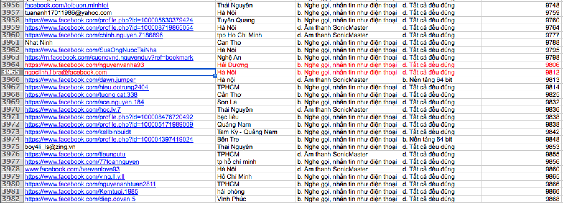 1. Nguyễn Văn Hà