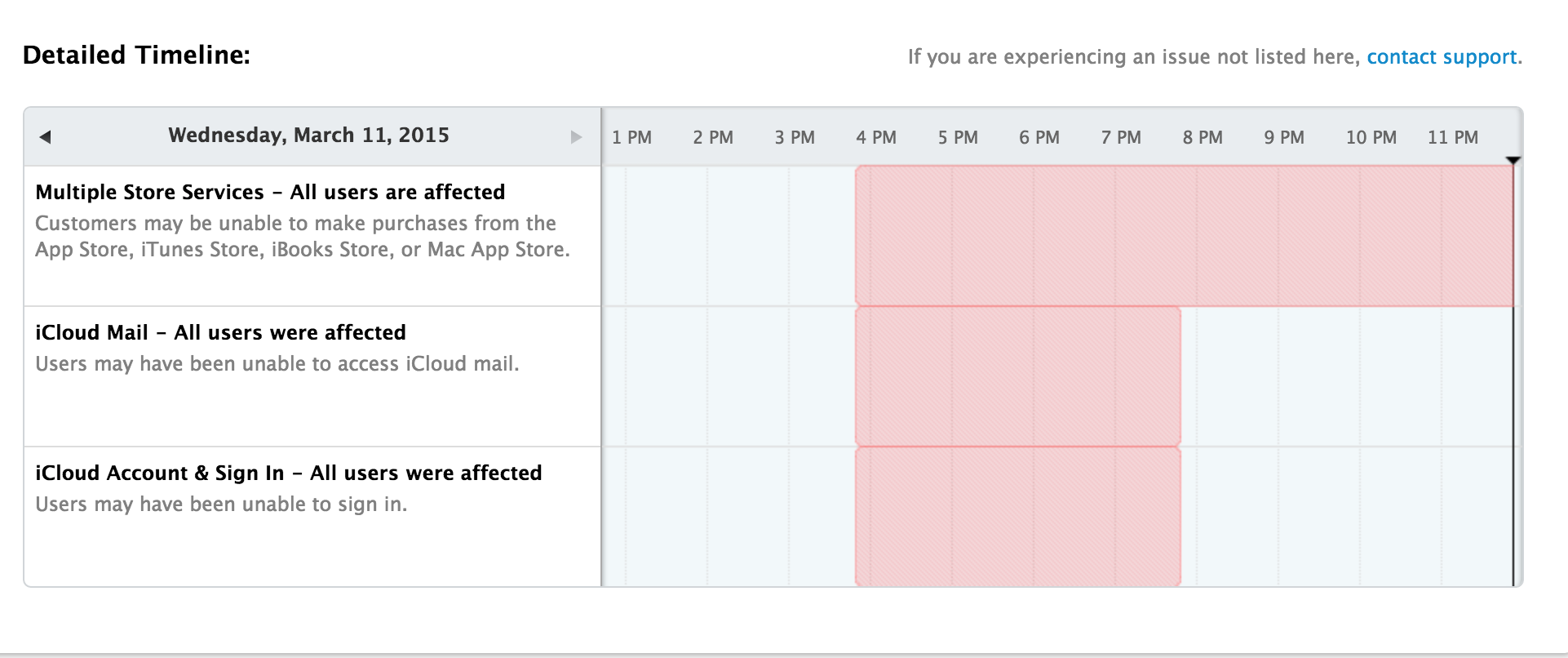 Thông báo trên website chính thức của hãng