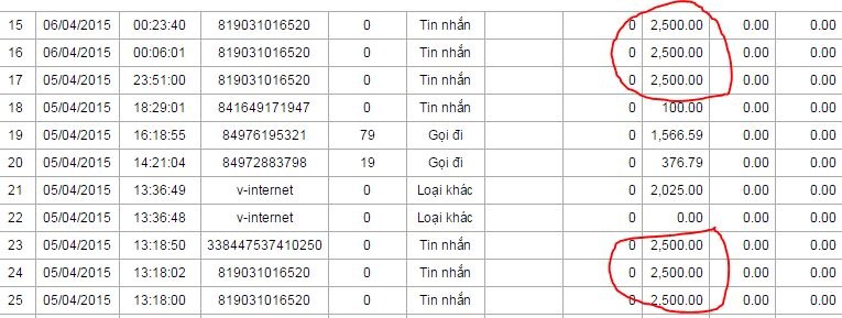 Máy tự động gửi tin nhắn đến đầu số Nhật Bản