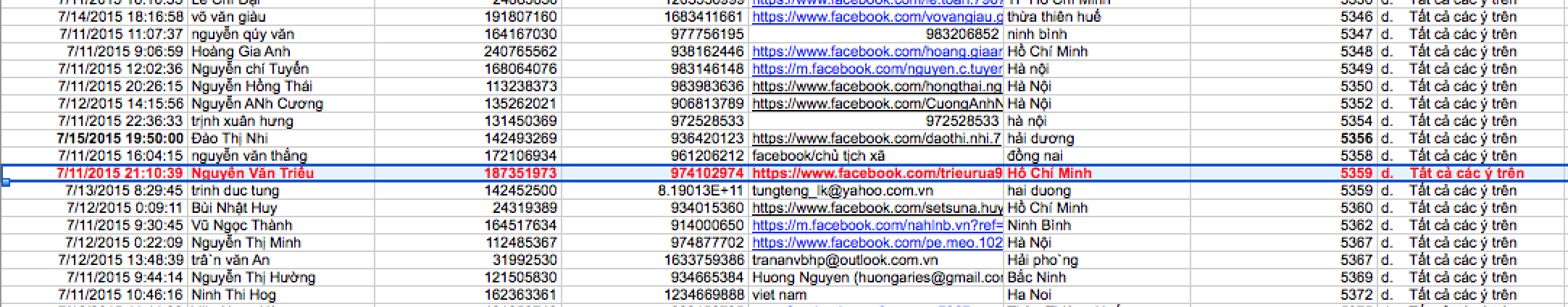 (Click để xem ảnh lớn)