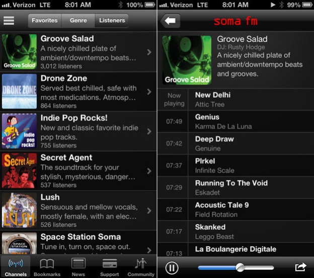 [Tải ngay]: 5 ứng dụng đang miễn phí cho iOS tháng 7