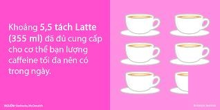 Cà phê: Thức uống quen, còn chưa biết - 6 Cà phê: Thức uống quen, còn chưa biết - 6