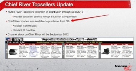 Rò rỉ lộ trình ra mắt laptop Ivy Bridge mới của Lenovo - 1 Rò rỉ lộ trình ra mắt laptop Ivy Bridge mới của Lenovo