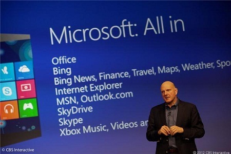 Surface và Windows 8: Ai được, ai mất? - 1 Surface và Windows 8 - Ai được, ai mất?