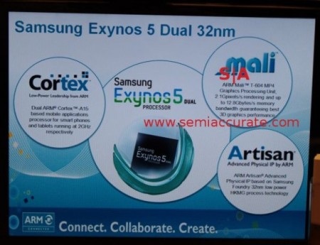 Samsung “hất cẳng” chip Qualcomm trong Galaxy S III - 1 Samsung “hất cẳng” chip Qualcomm trong Galaxy S III