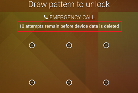 Nhập sai 10 lần sẽ bị xoá sạch dữ liệu trên HTC One M8.