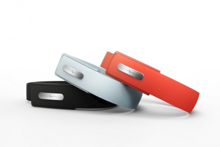 Bionym Nymi. Ảnh Internet.