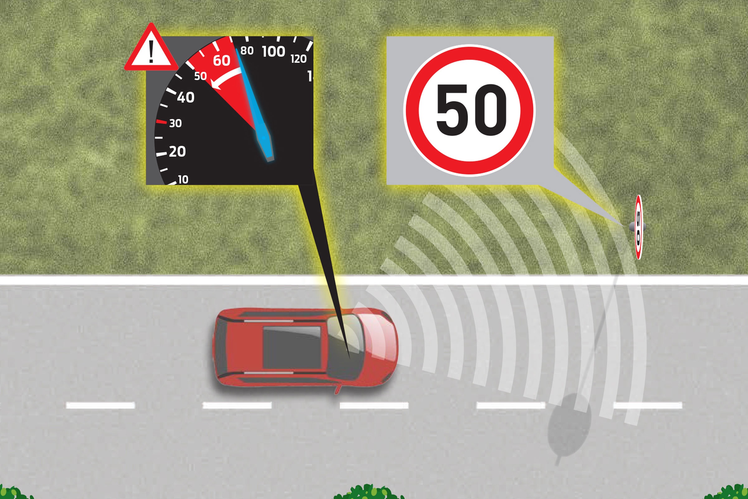 Ford giới thiệu tính năng giúp khách hàng "né" bắn tốc độ - 2 Ford giới thiệu tính năng giúp khách hàng né bắn tốc độ