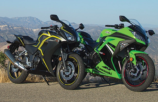 Kawasaki Ninja 300 ABS