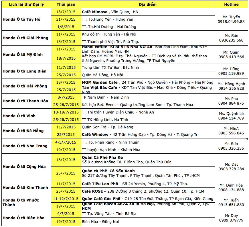 (Click vào ảnh để xem kích thước lớn)