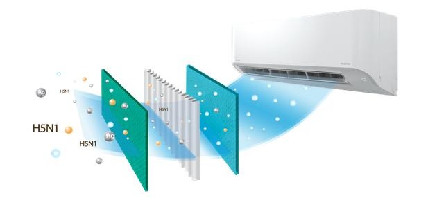 Máy điều hòa Toshiba Inverter thế hệ mới – Lựa chọn thông minh cho gia đình thêm khỏe - 3 Công nghệ IAQ ngăn chặn sự hình thành mầm bệnh