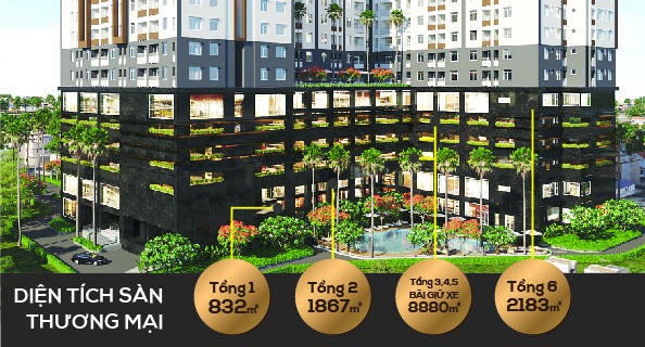 Tiềm năng phát triển kinh doanh tại cửa ngõ giao thương – quận 8 - 2 Tiềm năng phát triển kinh doanh tại cửa ngõ giao thương – quận 8 - 2