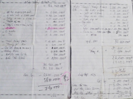 Tài liệu viết tay này thể hiện chú Hà nhận trên dưới 60 triệu đồng.