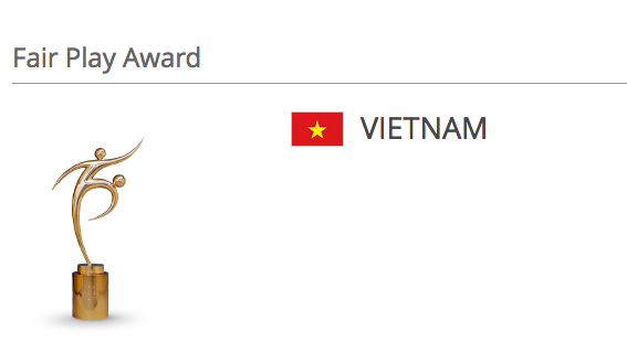 Việt Nam giành danh hiệu Fair-play của World Cup futsal 2016 - 2 Việt Nam giành danh hiệu Fair-play của World Cup futsal 2016 - 2