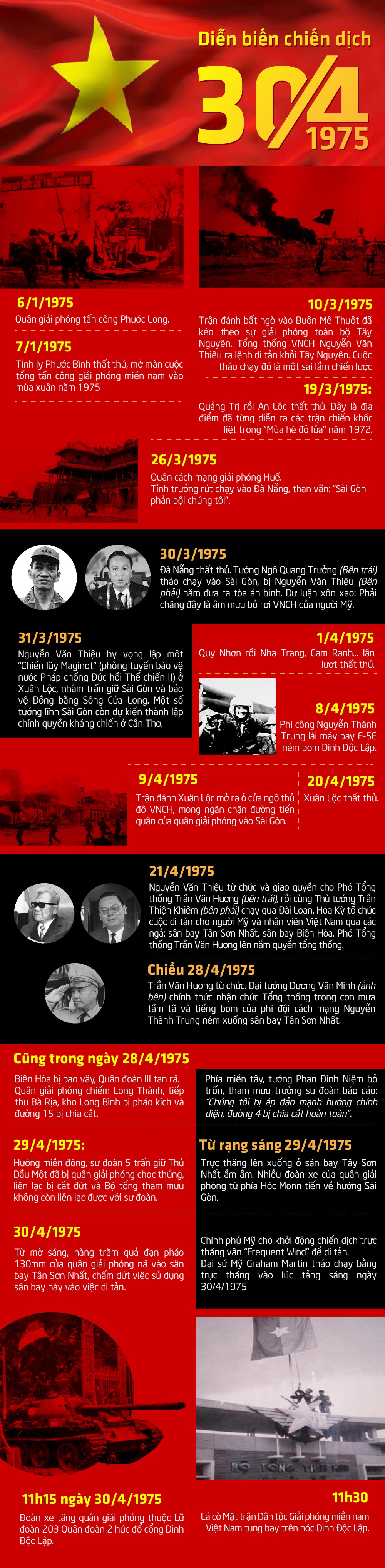 Xuân Ngọc - Trần Quốc Lợi - Minh Anh