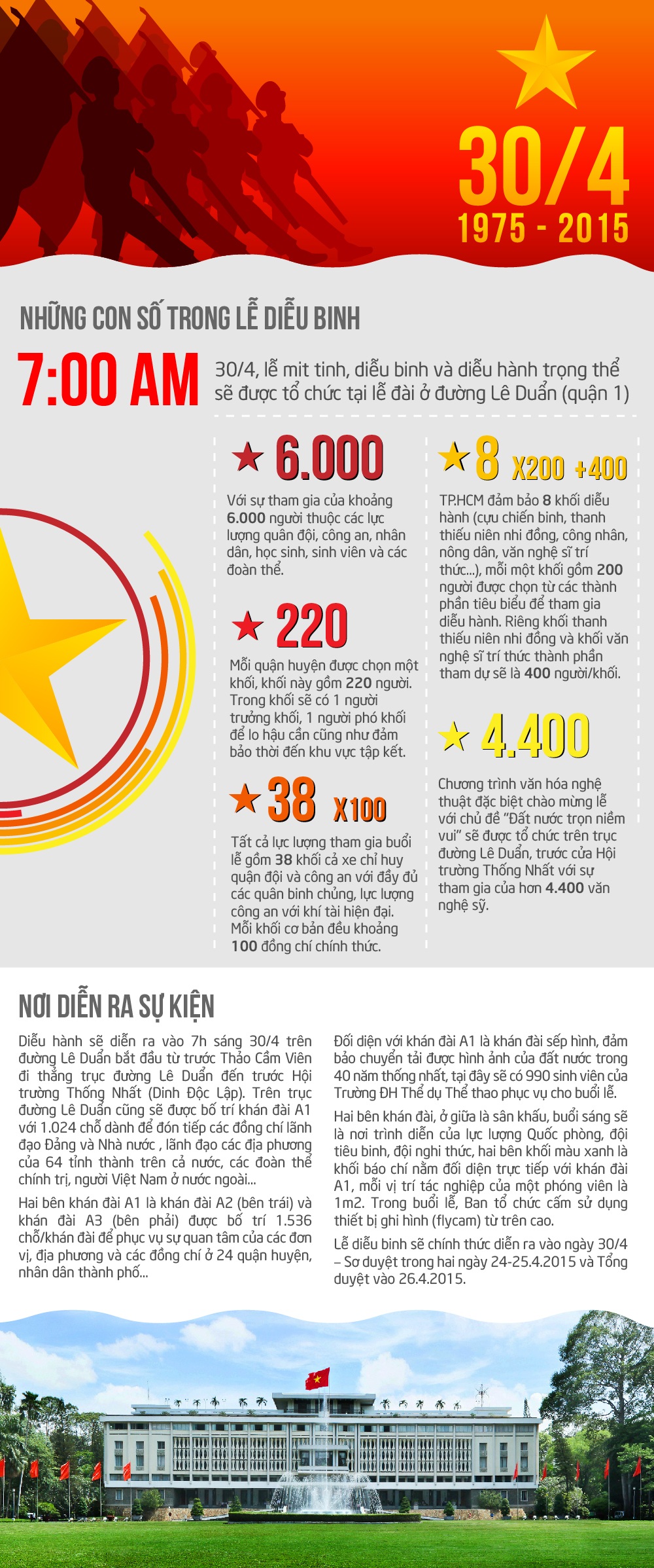 Trần Quốc Lợi - Trung Kiên