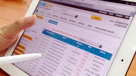 Vĩ thanh buồn sau khi cơn lốc Muaban24 quét qua - 3 Mô hình kinh doanh kiểu MB24 sẽ không được tồn tại