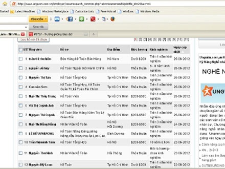 Trên trang web tuyển dụng nhân sự luôn tràn ngập các ứng viên tìm việc mới (nguồn ảnh: Tiền phong)