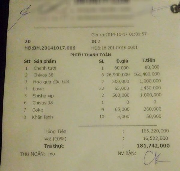 Hóa đơn hơn 181 triệu ở bar Hà Nội gây sốc - 1 Đọc những thông tin kinh tế - tài chính mới nhất trên