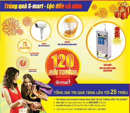 Bùng nổ khuyến mại tại Siêu thị gia dụng S-mart - 2 Cơ hội bốc thăm trúng thưởng nhiều quà tặng giá trị lớn tại S-mart