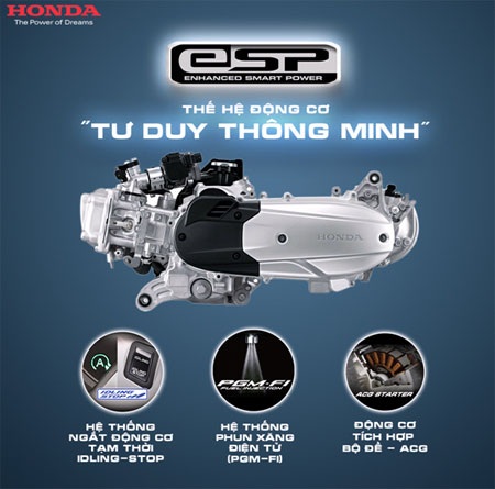 Bộ 3 công nghệ đáng chú ý nhất trên động cơ thông minh eSP.