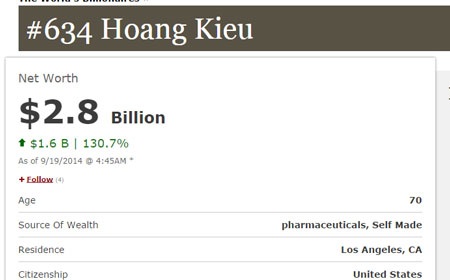 Thông tin của Hoàng Kiều trên Forbes