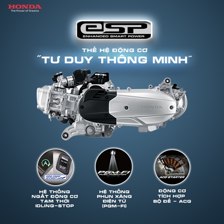 Công nghệ eSP - Xu hướng mới cho dòng xe tay ga - 1 3 dấu ấn của công nghệ tư duy thông minh eSP