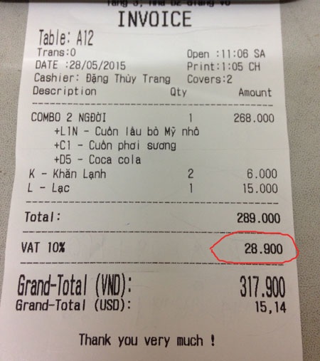 Nhà hàng, quán ăn lờ hoá đơn thuế VAT: Thiệt đơn thiệt kép