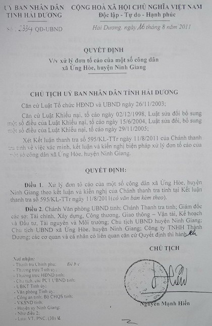 Hải Dương: Hàng loạt sai phạm tại Dự án chợ Đọ - 2 Hải Dương: Hàng loạt sai phạm tại Dự án chợ Đọ - 2