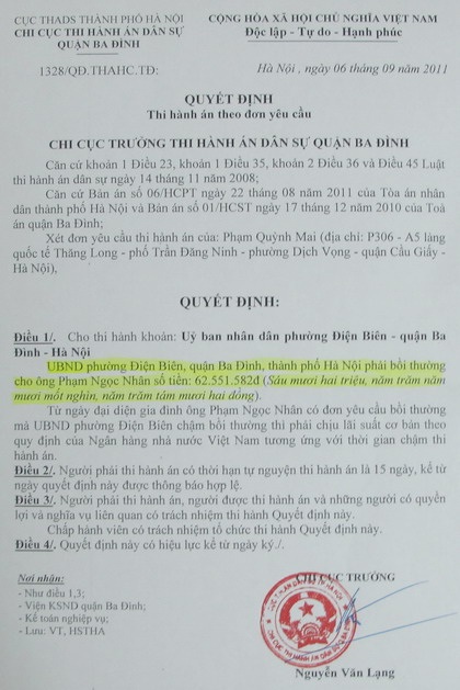 Hà Nội: Thi hành án vụ Chủ tịch phường Điện Biên thua kiện - 2 Hà Nội: Thi hành án vụ Chủ tịch phường Điện Biên thua kiện - 2