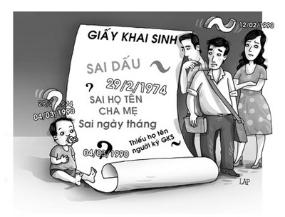 Có được cải chính năm sinh? - 1 Có được cải chính năm sinh? - 1