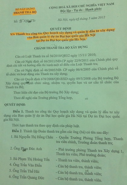 Thanh tra Ban quản lý dự án Đại học quốc gia Hà Nội 